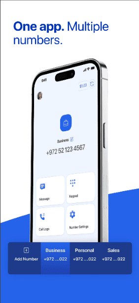 KavIL app with multiple Israeli numbers