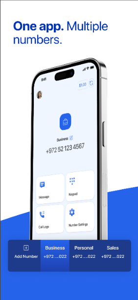 KavIL app with multiple Israeli numbers
